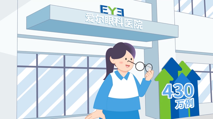 近视手术示意图
