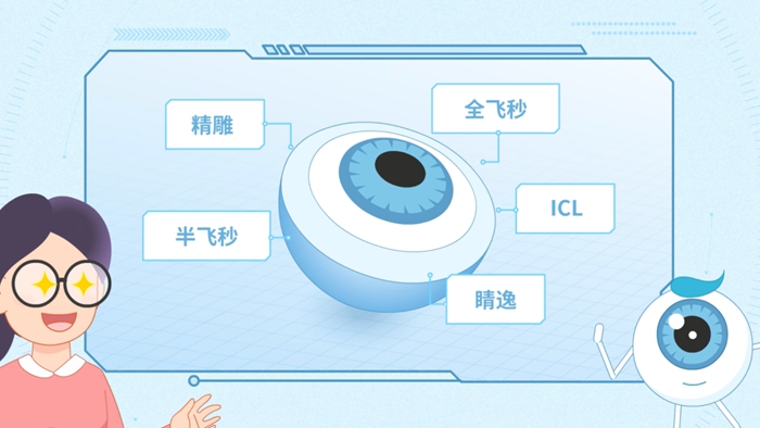 角膜愈合示意图