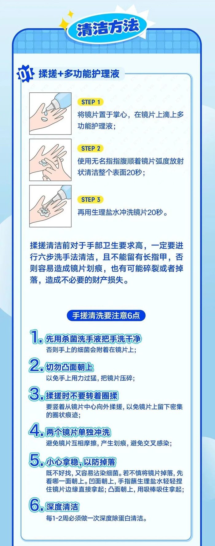 清洗步骤示意图