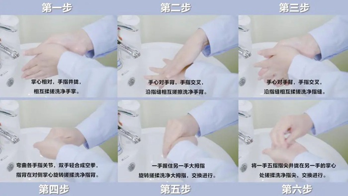 手部护理示意图2