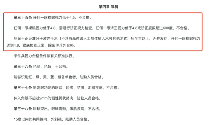 征兵视力要求2