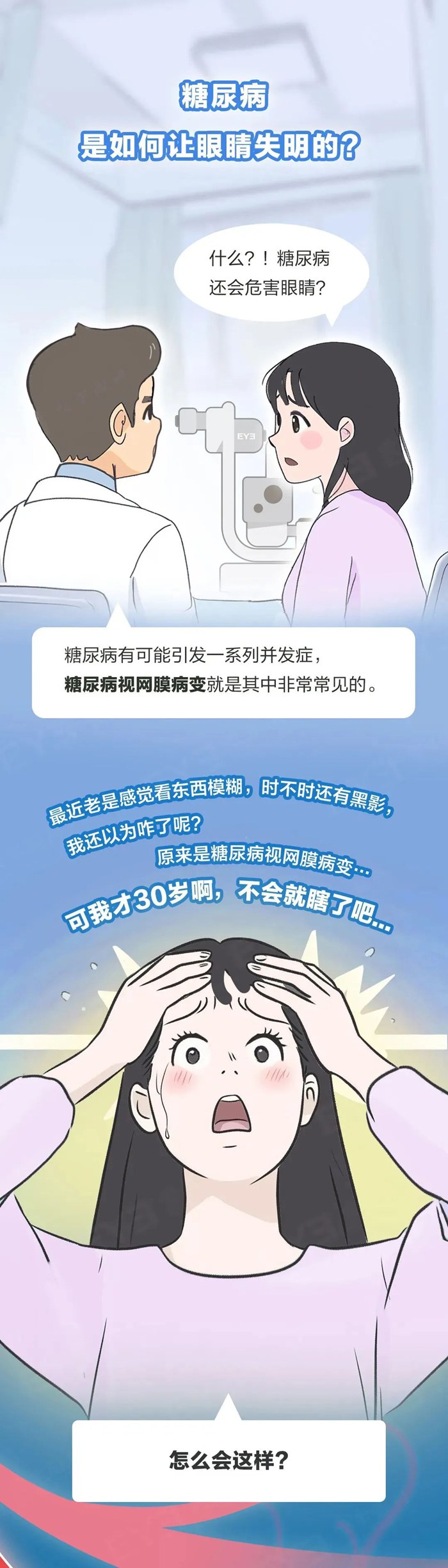 糖尿病视网膜病变相关图片1