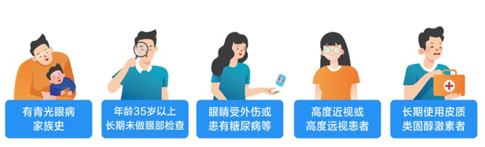青光眼高危人群图片