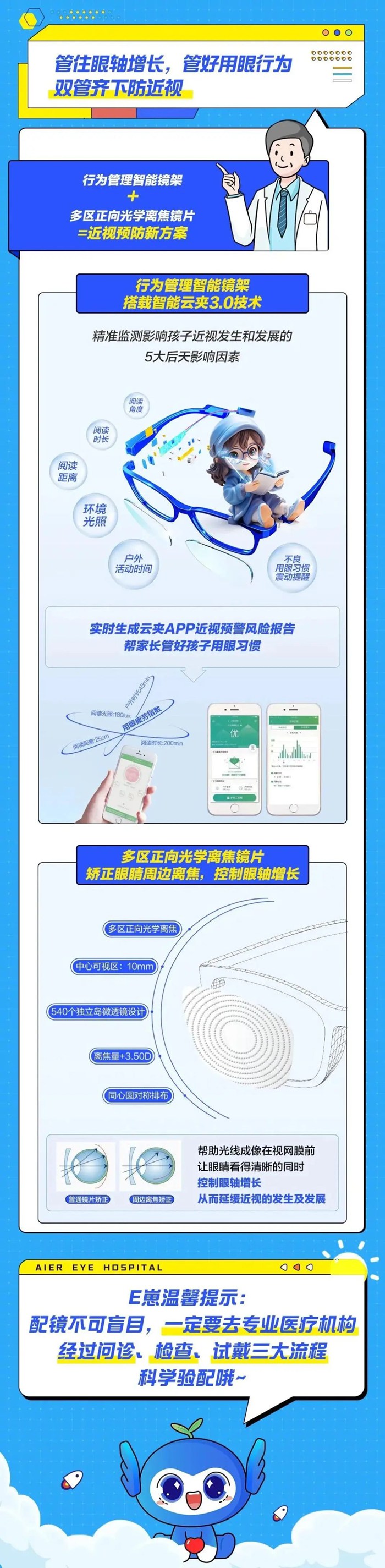 儿童近视防控相关图片