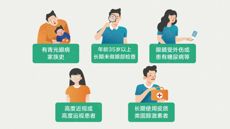 远视储备科普插画：眼睛里的银行存着远视储备宝藏