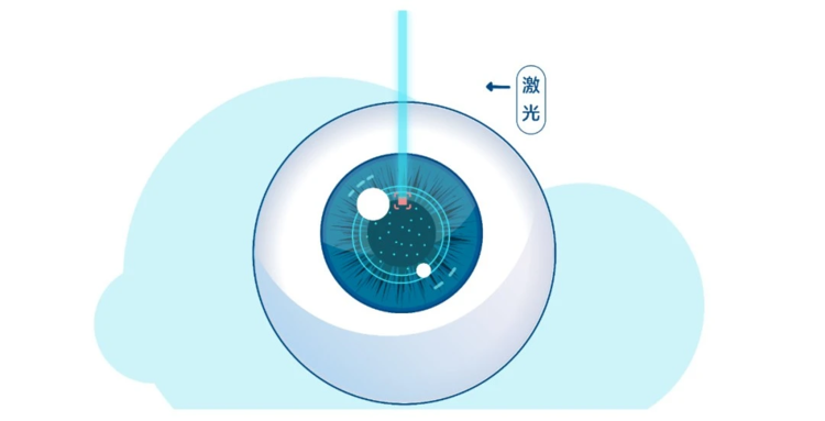 请在此简洁描述图片主题
